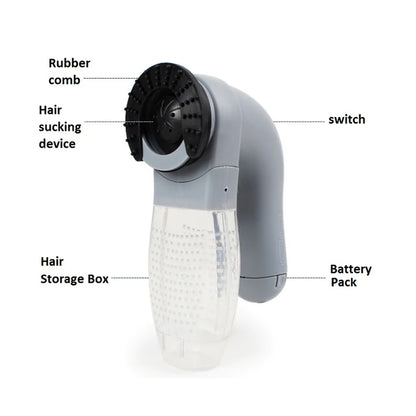 Handheld Vacuum For Pet Hair